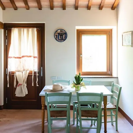 Apartmán Serena -petritoli- *